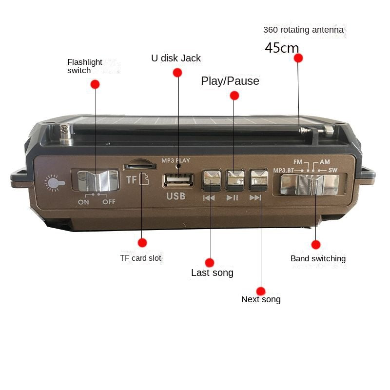 Solar Radio - Freedom and Power for Endless Adventures and Great Sound Anywhere - Esilora