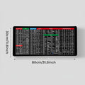 Pro Keyboard Mat for Enhanced Focus and Workspace Stability - Esilora