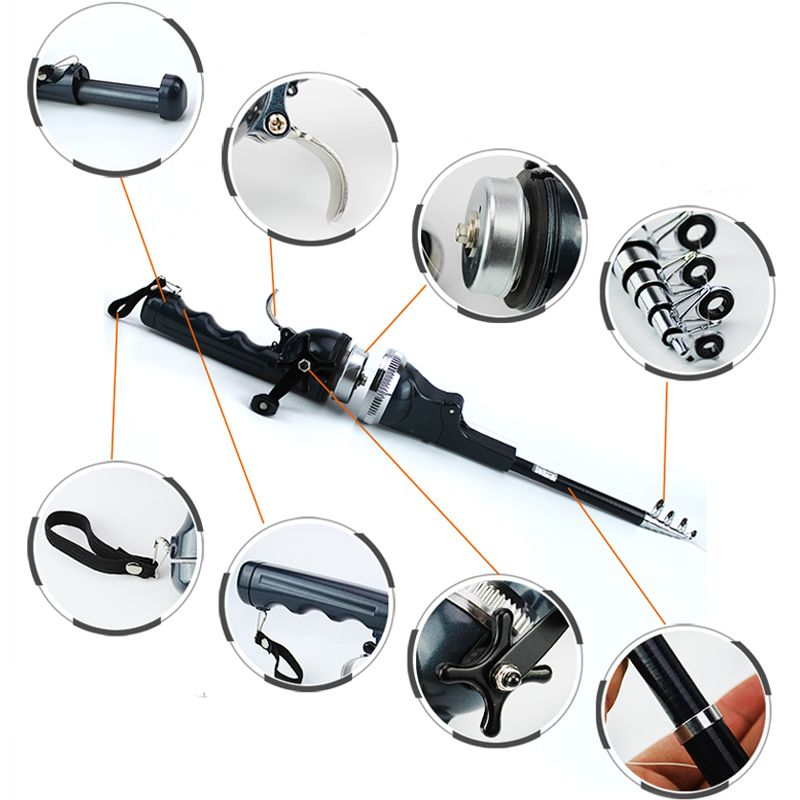 ProCast — Experience Freedom and Power That Turns Every Cast Into a Victory - Esilora