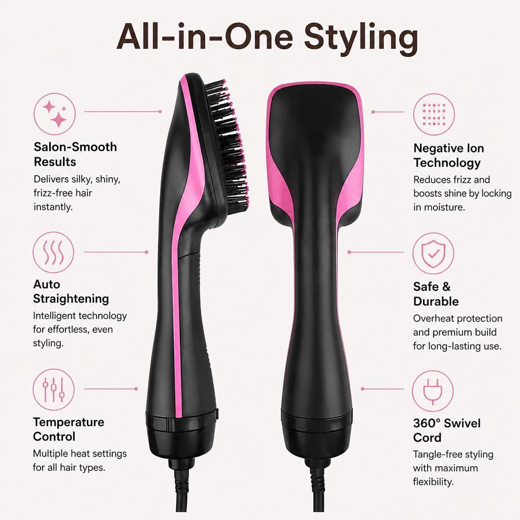 SilkPro Precision Styler — Effortless Salon Shine and Frizz-Free Confidence Every Day - Esilora