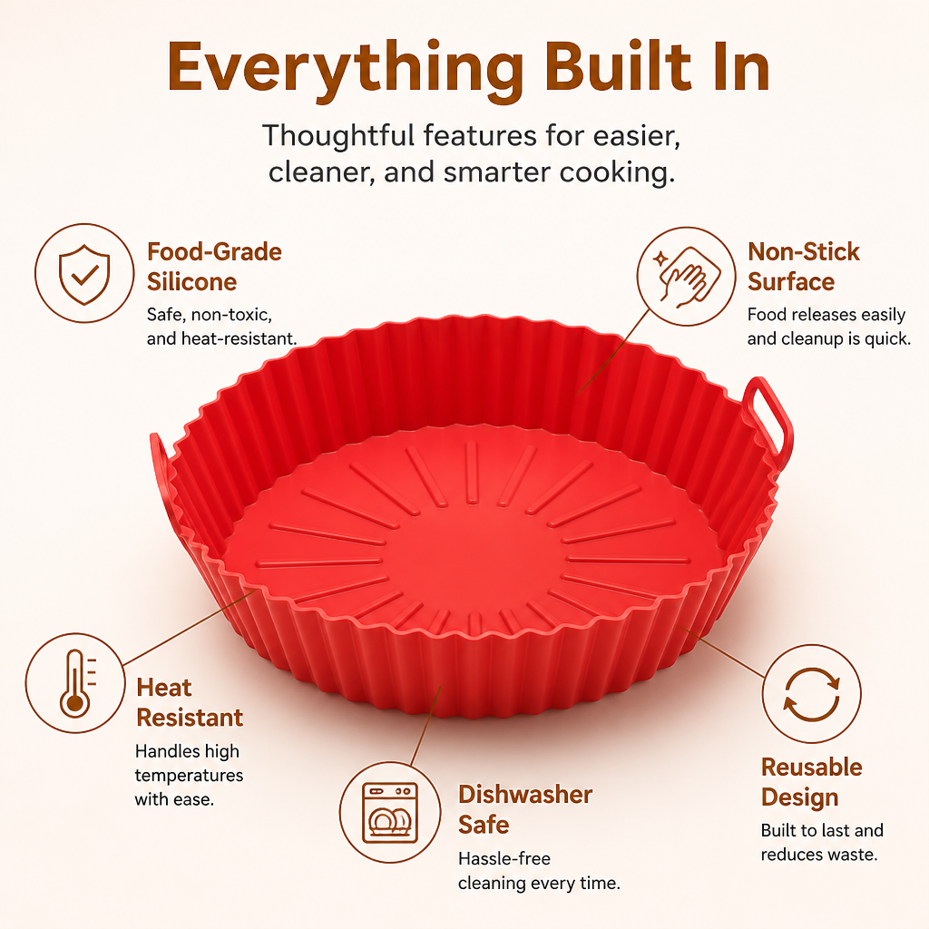 SwiftMat — Slash Cleanup Time and Savor Every Mess-Free Meal - Esilora