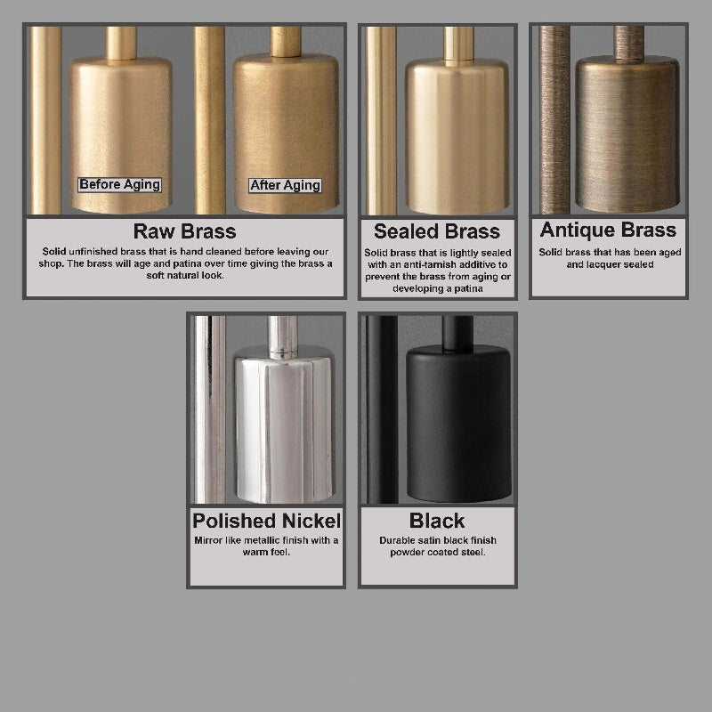 Ornato Luxe Modern Vanity Sconce - Art Deco Wall Light with Cylinder Shade | Esilora