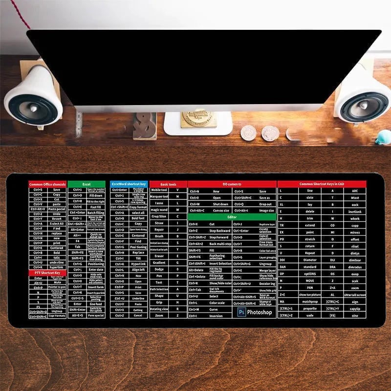 Pro Keyboard Mat for Enhanced Focus and Workspace Stability - Esilora