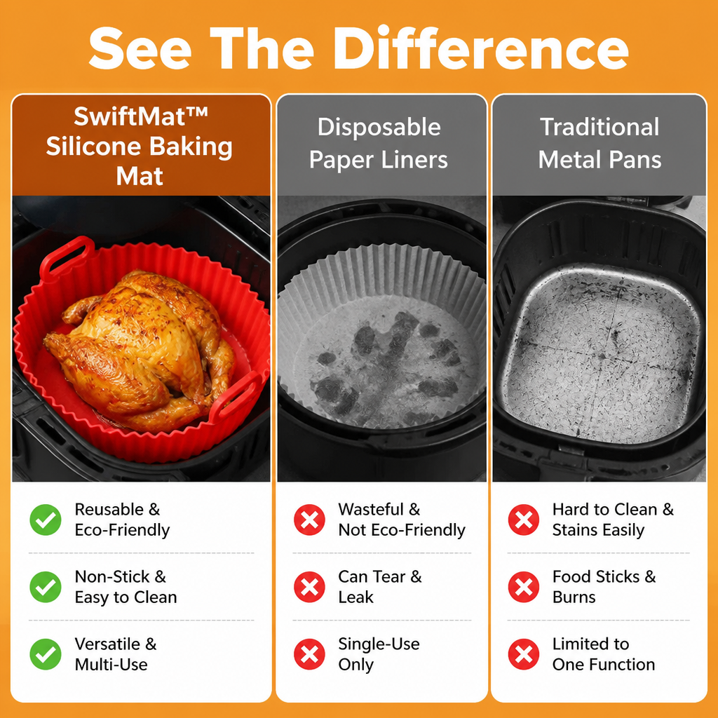 SwiftMat — Slash Cleanup Time and Savor Every Mess-Free Meal - Esilora
