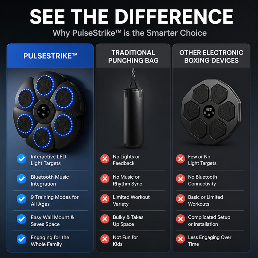 PulseStrike — Ignite Your Energy with Every Beat and Punch - Esilora