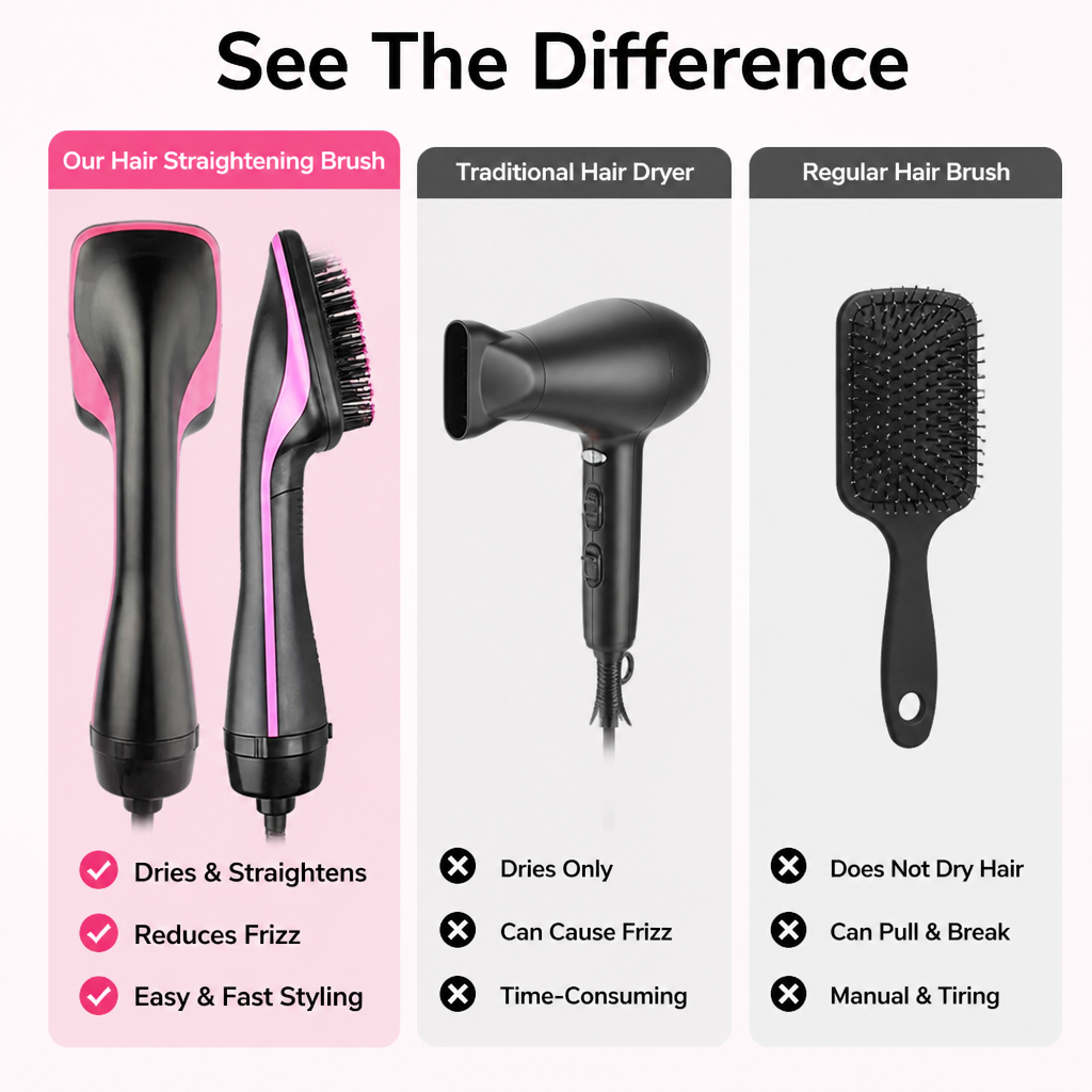 SilkPro Precision Styler — Effortless Salon Shine and Frizz-Free Confidence Every Day - Esilora