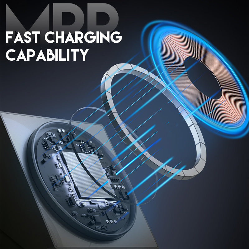 Power Management Solution – Eliminate Charging Clutter for All-Day Use - Esilora