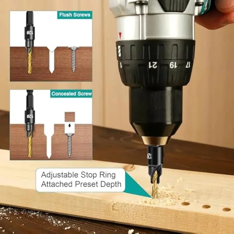 Stable Screw Connections – End Wobbly Fasteners with Titan Drill - Esilora