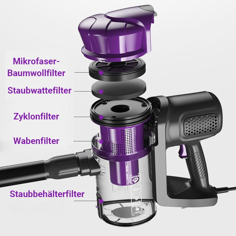 PowerSweep Vacuum Cleaner – Eliminate Dust for a Sparkling Clean Home - Esilora