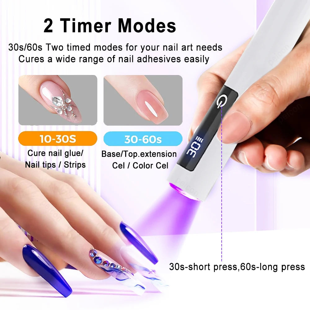 Professional Nail Care Kit for Perfect Manicures, Clean and Effortless - Esilora