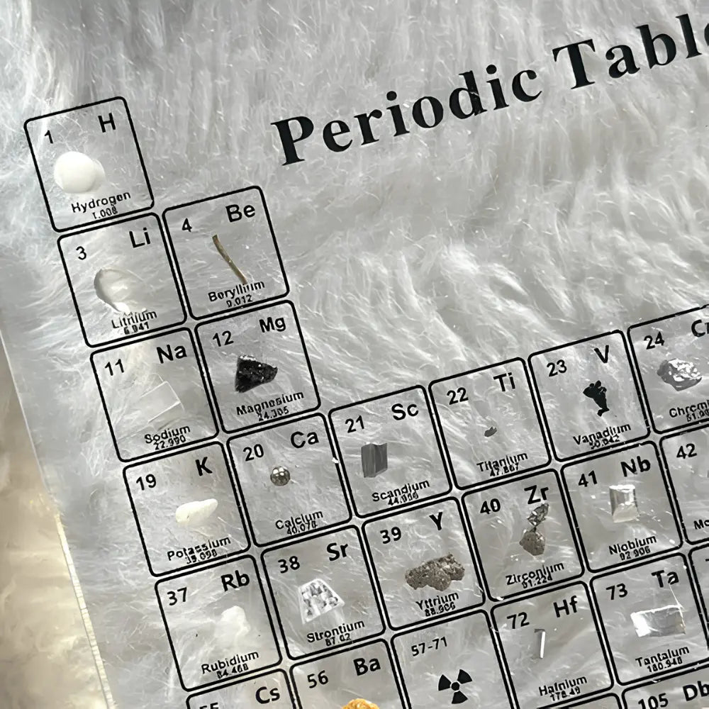 Acrylic Periodic Table Lamp — Illuminated Real Elements
