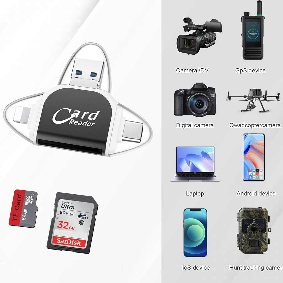 SpeedMate Connector – Přístup ke všem datům v jednom zařízení kdekoli – Esilora