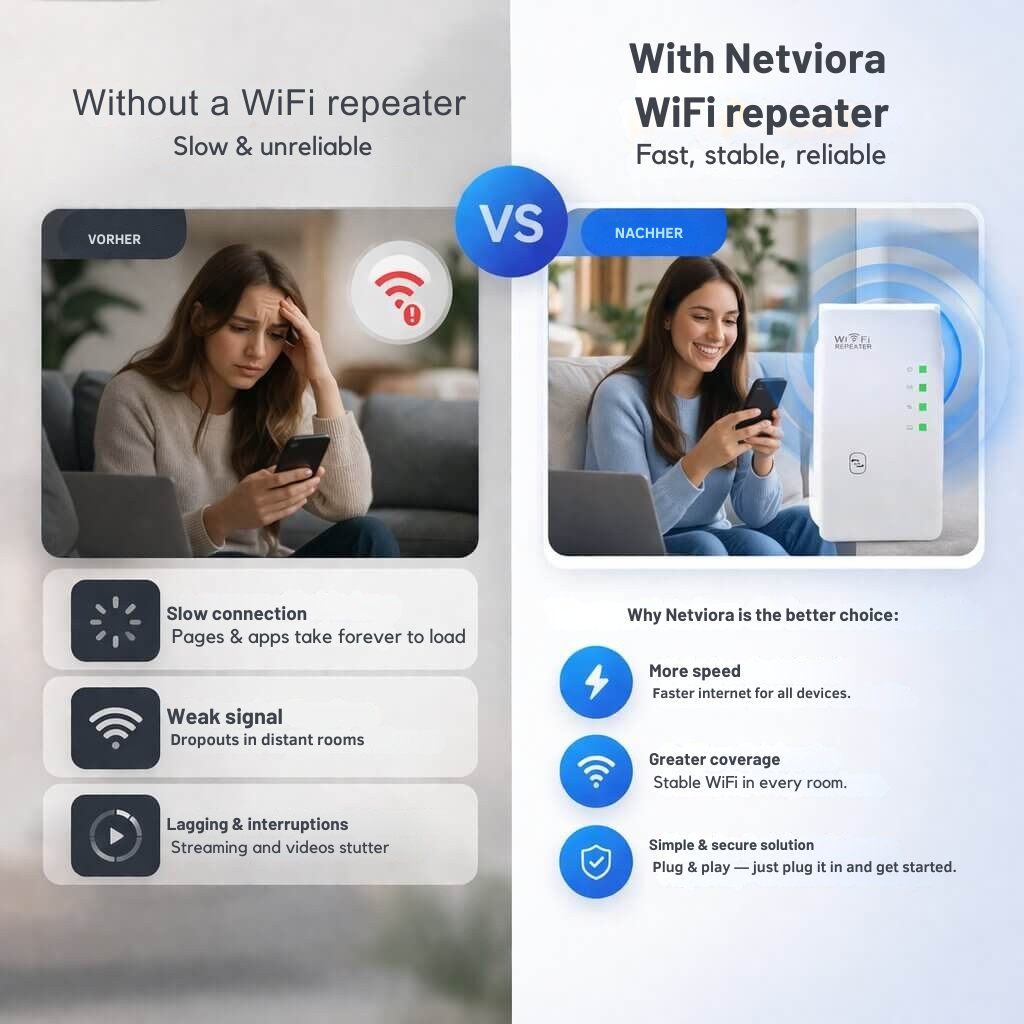 Signal Amplifier | Extended Range | Simple Plug and Play Installation | WiFiora - Esilora