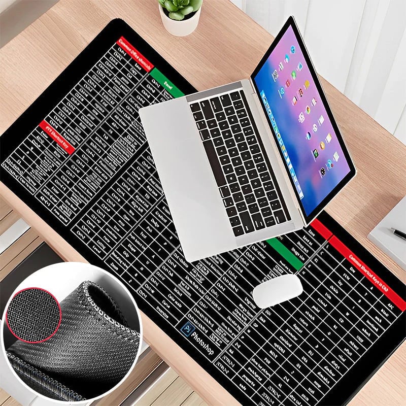 Pro Keyboard Mat for Enhanced Focus and Workspace Stability - Esilora