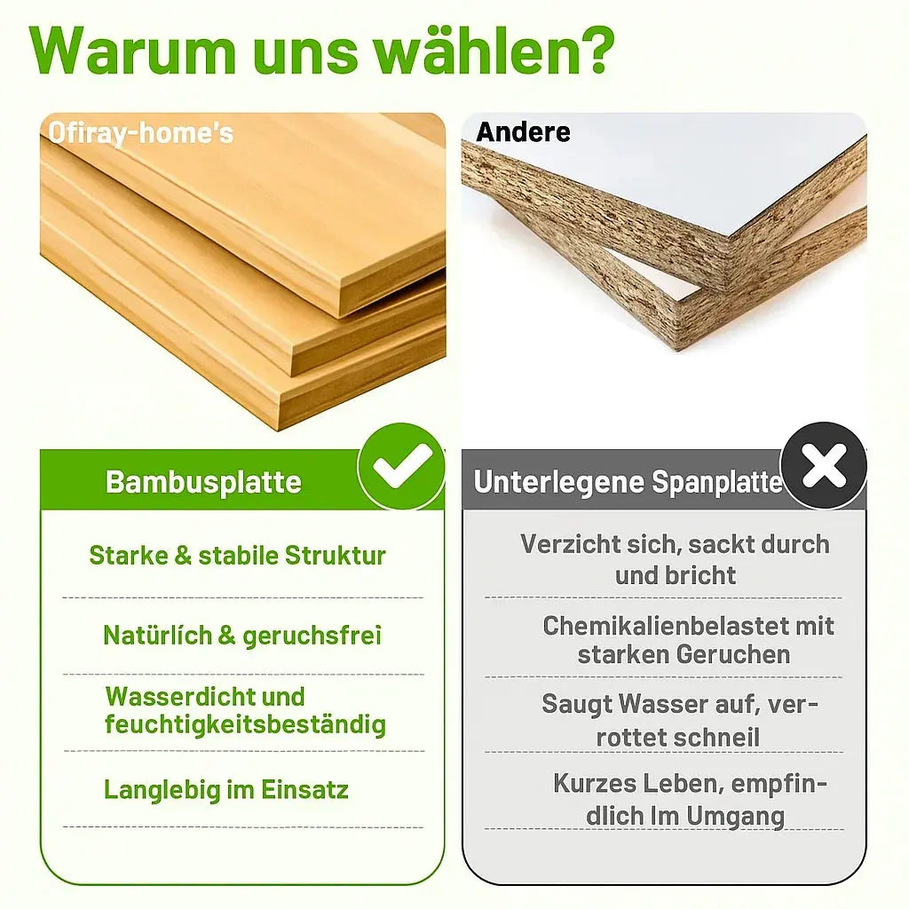 StoraMag – Bringen Sie Ordnung in Ihre Küche für ein ruhiges und sauberes Leben – Esilora