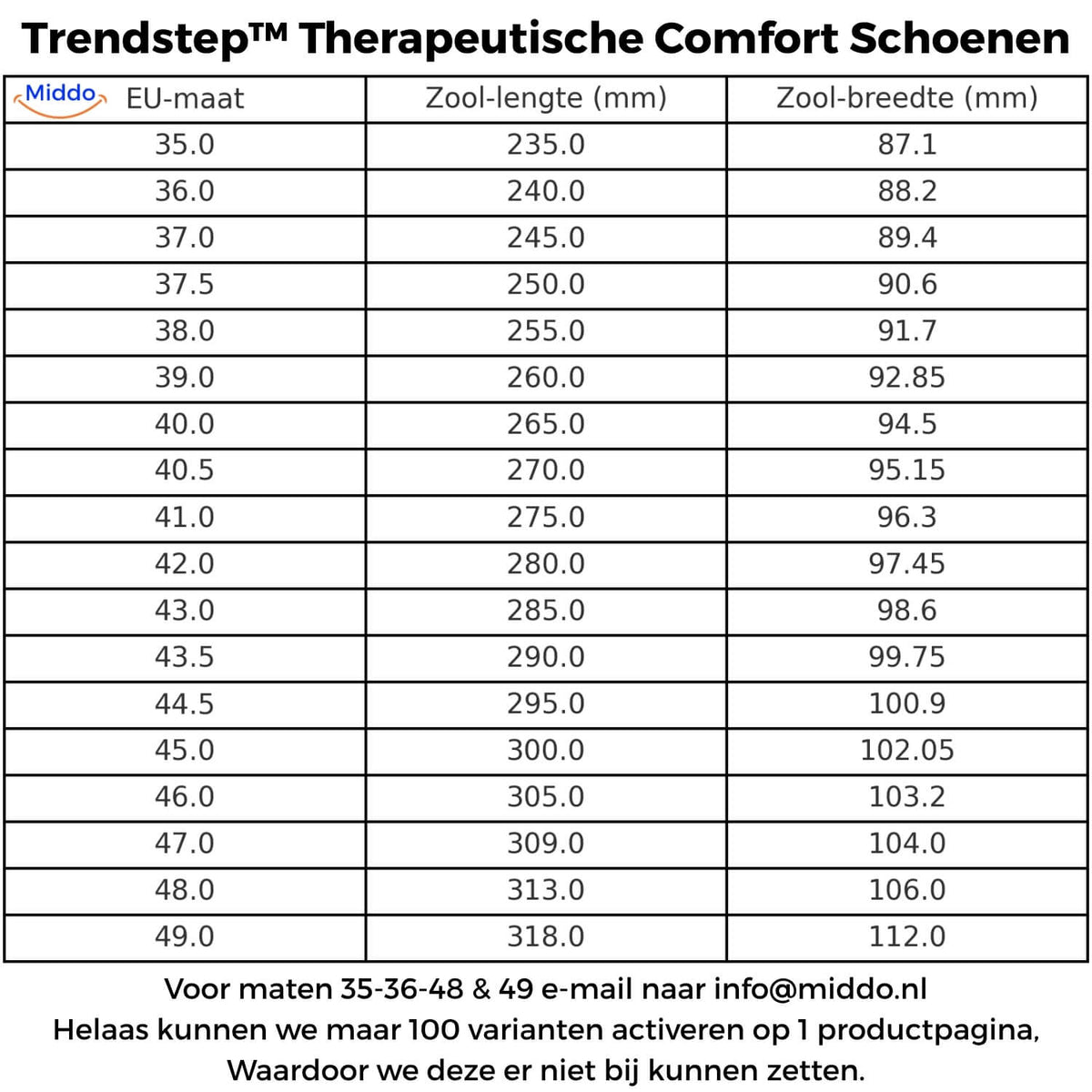 StrideAura — De hele dag energie en moeiteloze stijl voor voeten die nooit opgeven - Esilora
