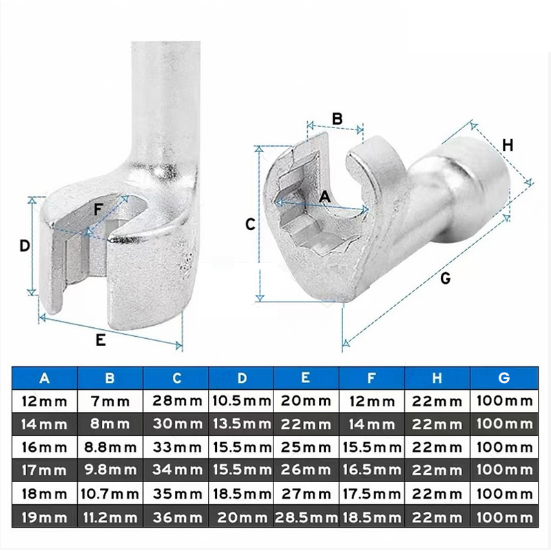 Professional Adjustable Wrench – Effortless Bolting with Enhanced Control - Esilora