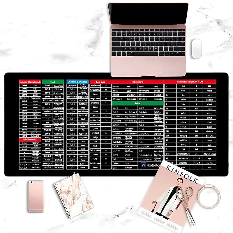 Pro Keyboard Mat for Enhanced Focus and Workspace Stability - Esilora