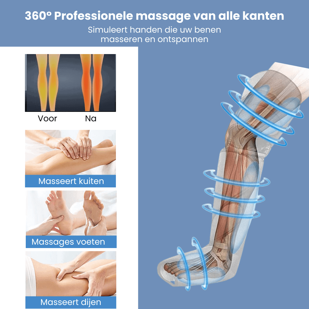 Airestro 360° benmassager — Lufttryk, varme og restitution