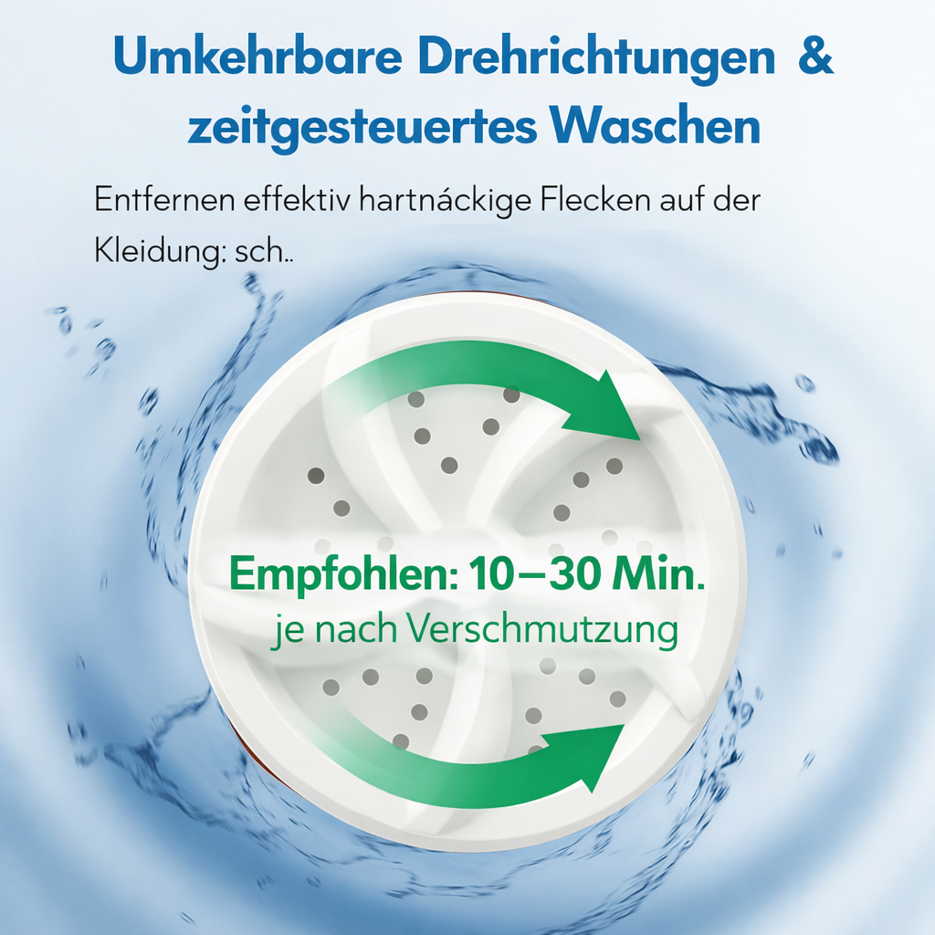 Transform Any Container into a Washing Machine with WashWiz - Esilora