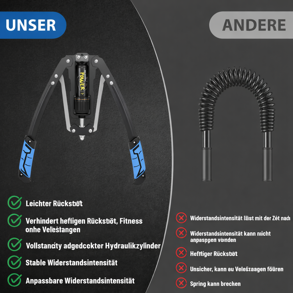 PowerPulse System - Maximize Muscle Strength Safely and Accurately - Esilora