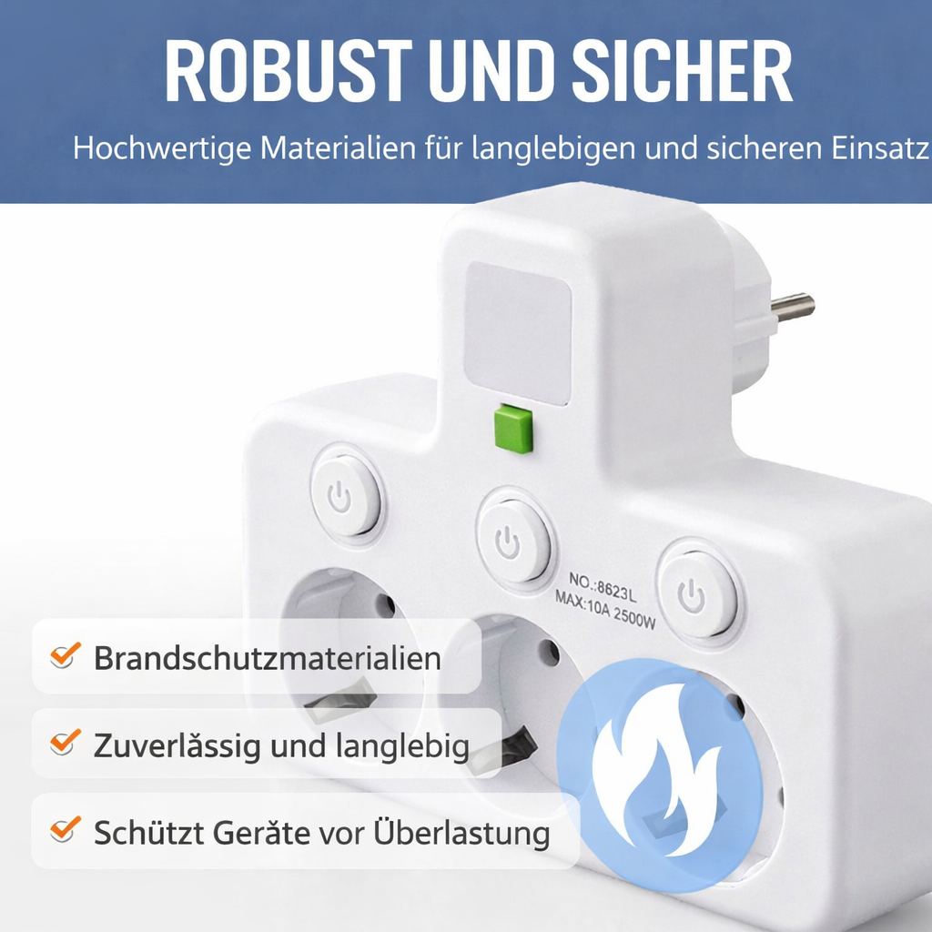 Power Organizer – získejte úplnou kontrolu a uklizené uložení zařízení! - Esilora