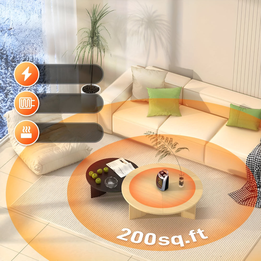 Aerotermă ceramică de 1500W - portabilă, eficientă energetic, încălzire rapidă, funcționare silențioasă