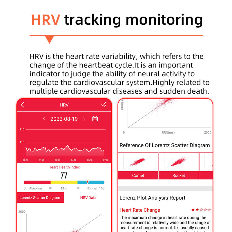 Smartwatch do monitorowania zdrowia z EKG i pomiarem poziomu cukru we krwi – Esilora