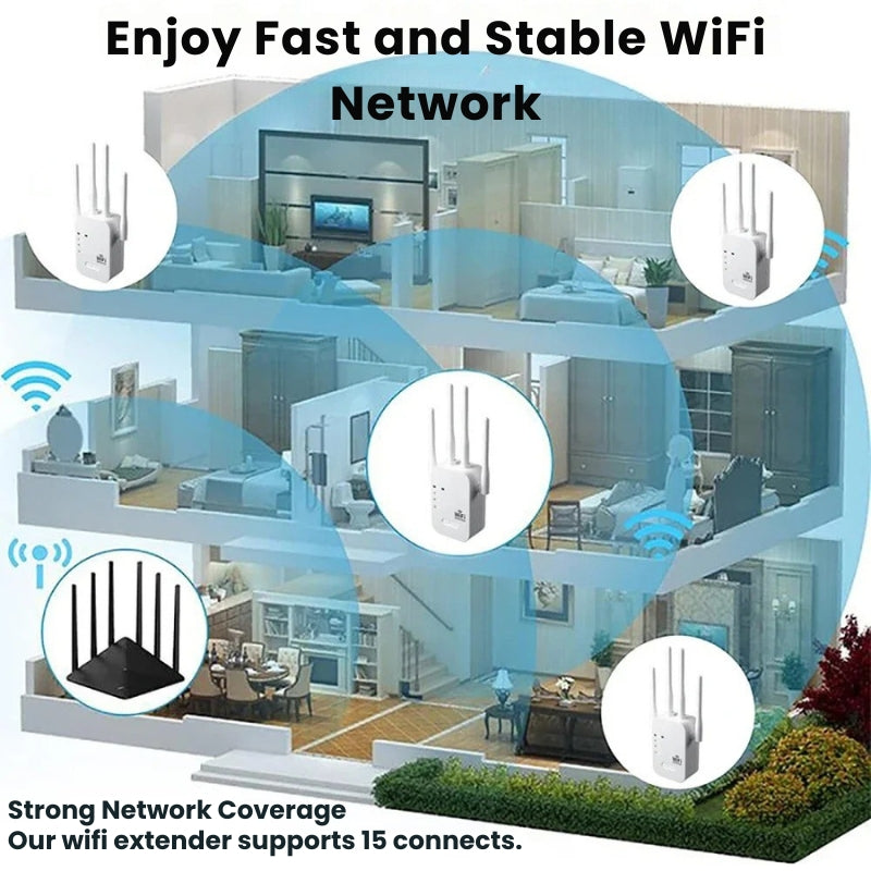 Amplificateur de portée WiFi extérieur pour jardin, bureau et plus, offrant une puissance de signal ultime