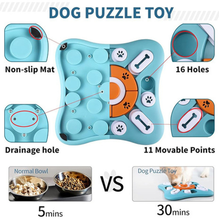 PawLogic インタラクティブ犬用知育フィーダー - おやつ用コンパートメント