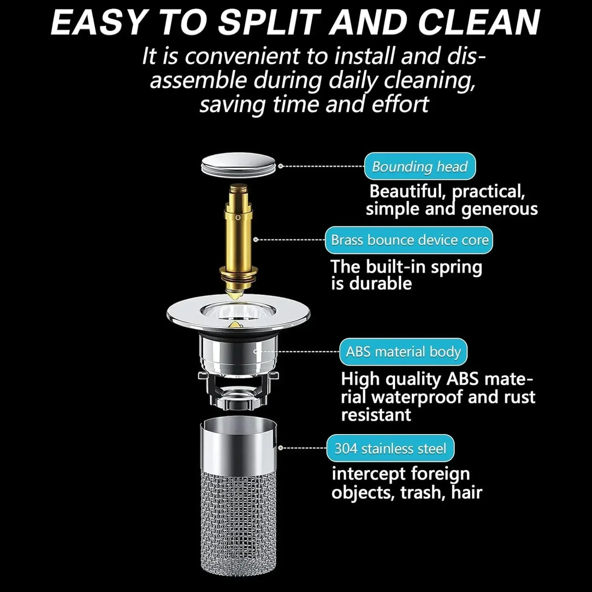 Durable Drain Stopper for Bathroom Sink and Shower Protection
