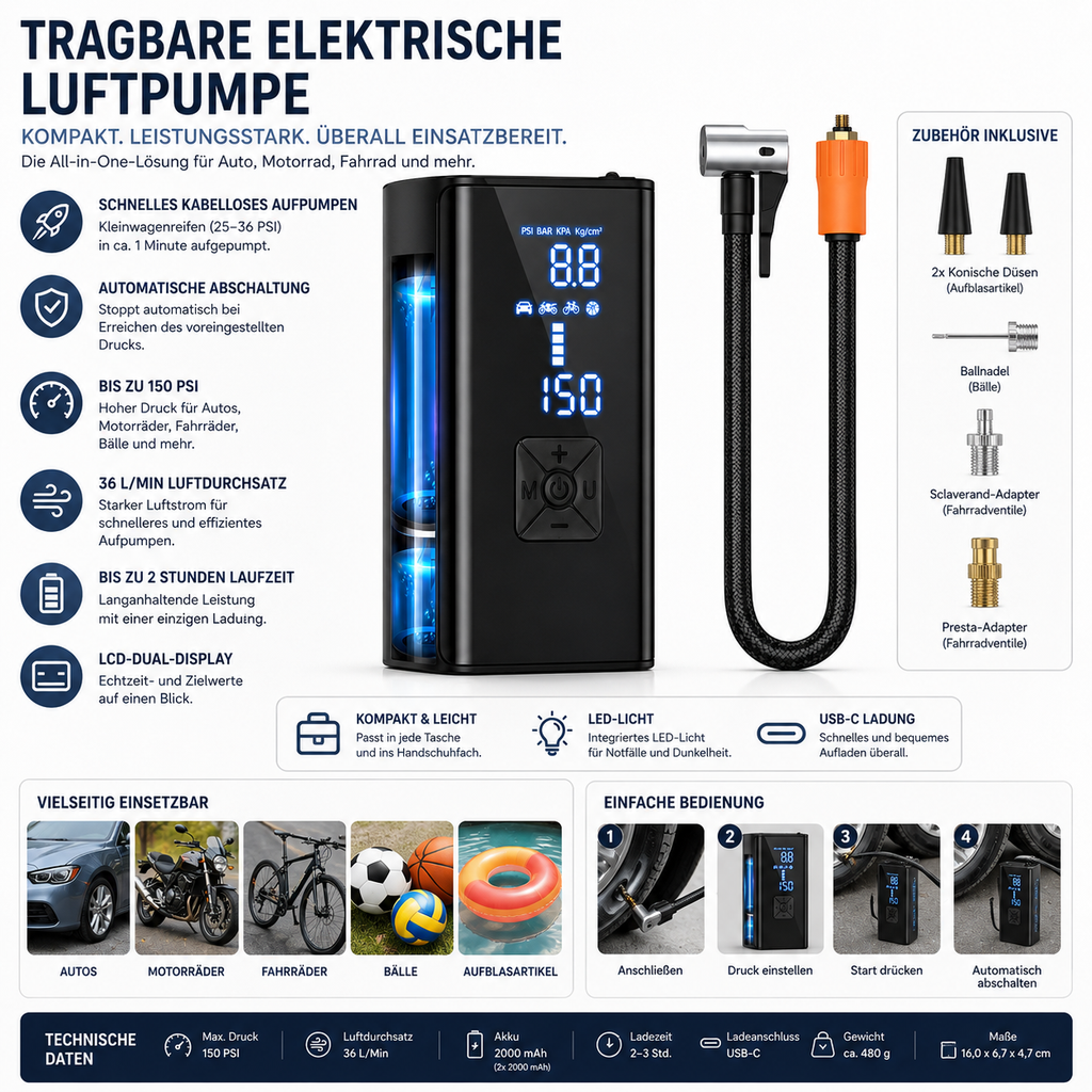 Inflador eléctrico portátil para neumáticos — 150 PSI, diseño compacto