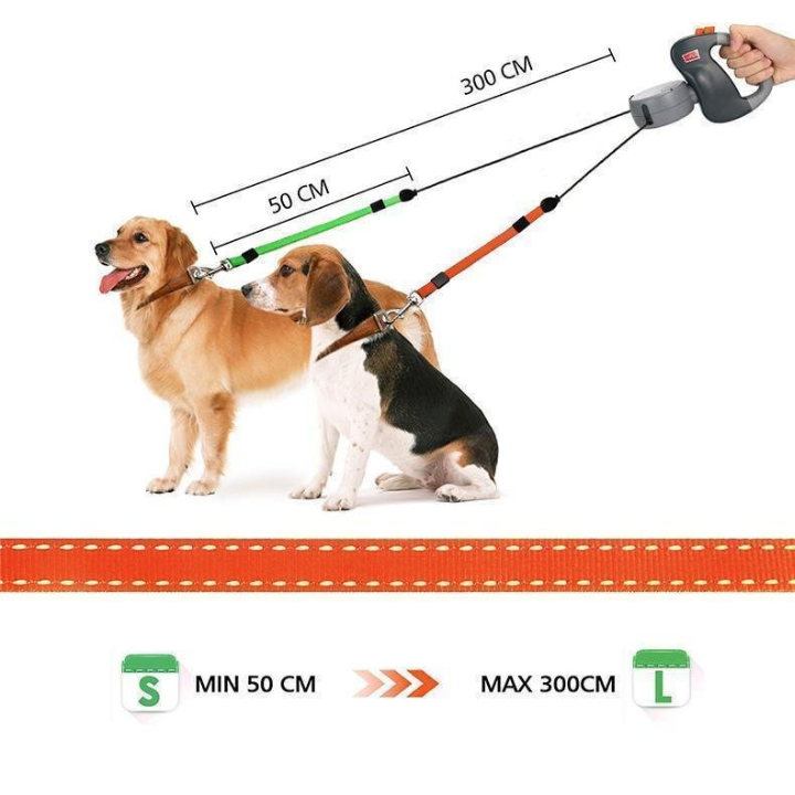 TwinTrail Dual Retractable Dog Leash — 360° Swivel for Two Dogs