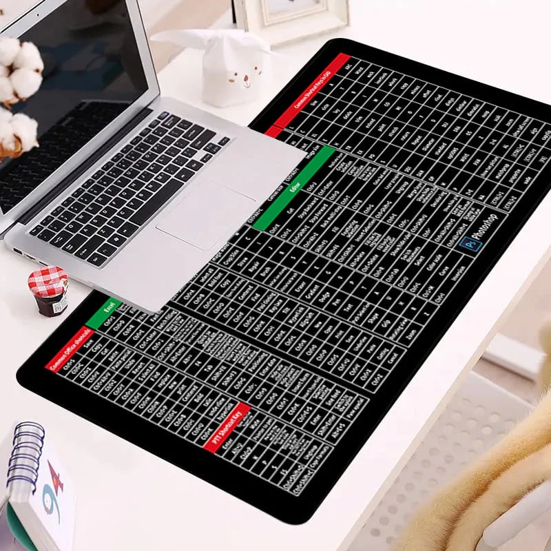Pro Keyboard Mat for Enhanced Focus and Workspace Stability - Esilora