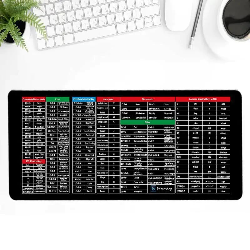 Pro Keyboard Mat for Enhanced Focus and Workspace Stability - Esilora