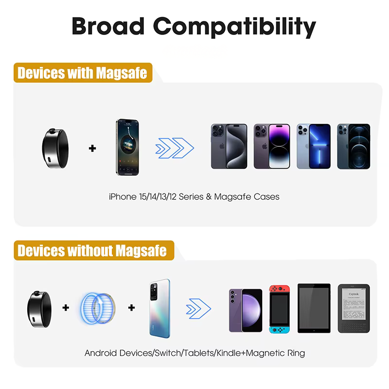 Smartphone Grip Holder – Enjoy Secure Support Anytime, Anywhere! - Esilora
