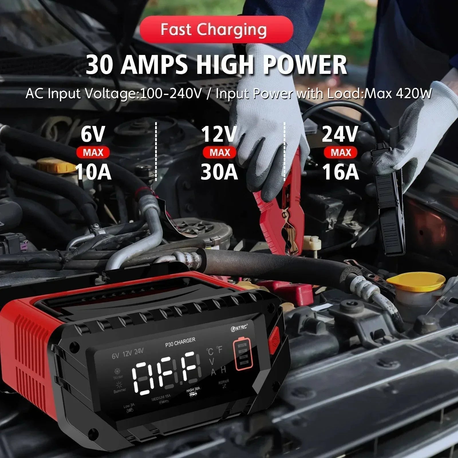 Smart Automatic Battery Charger for Cars, Motorcycles, and Electronics - Esilora