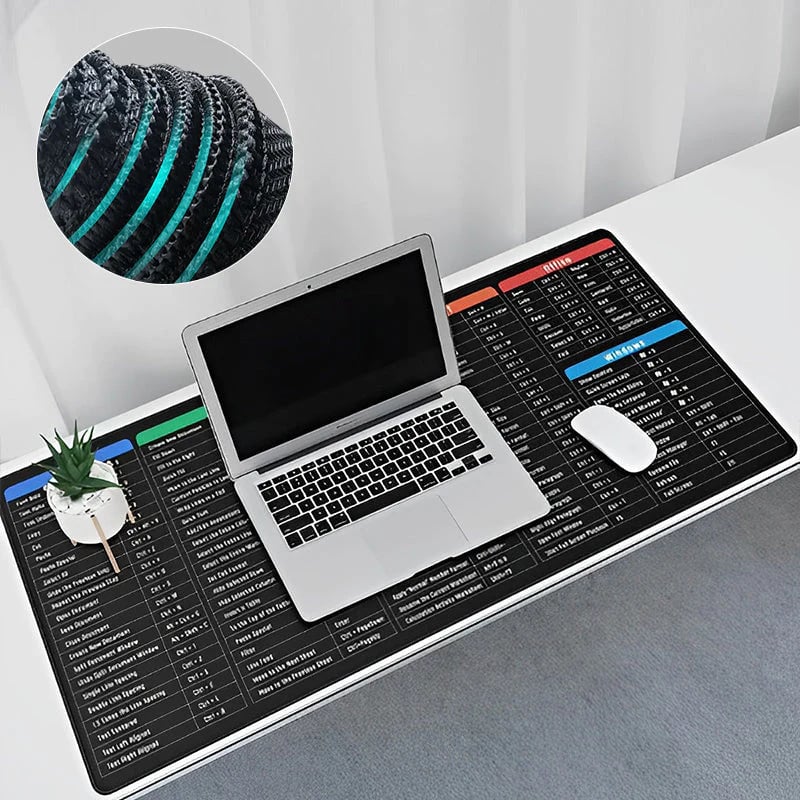 Pro Keyboard Mat for Enhanced Focus and Workspace Stability - Esilora