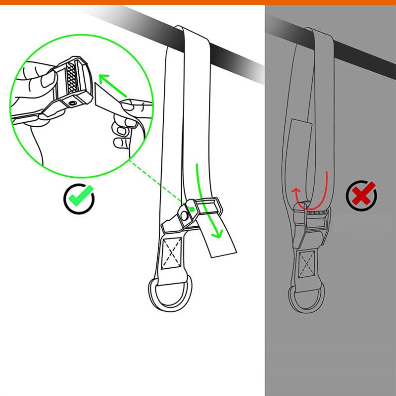 PullCore – Your Assistance for Maximum Pulling Power - Esilora