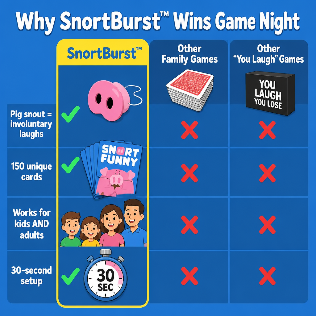 SnortBurst — Strap On The Snout, Try Not To Snort-Laugh First - Esilora
