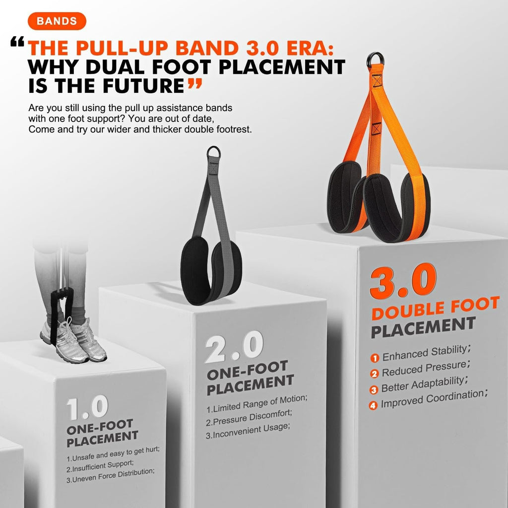 Pull-Up Assistance Band with Dual Foot System - Esilora