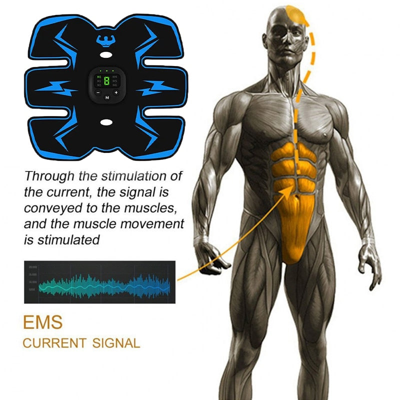 Stimulator muscular abdominal EMS portabil, cu USB