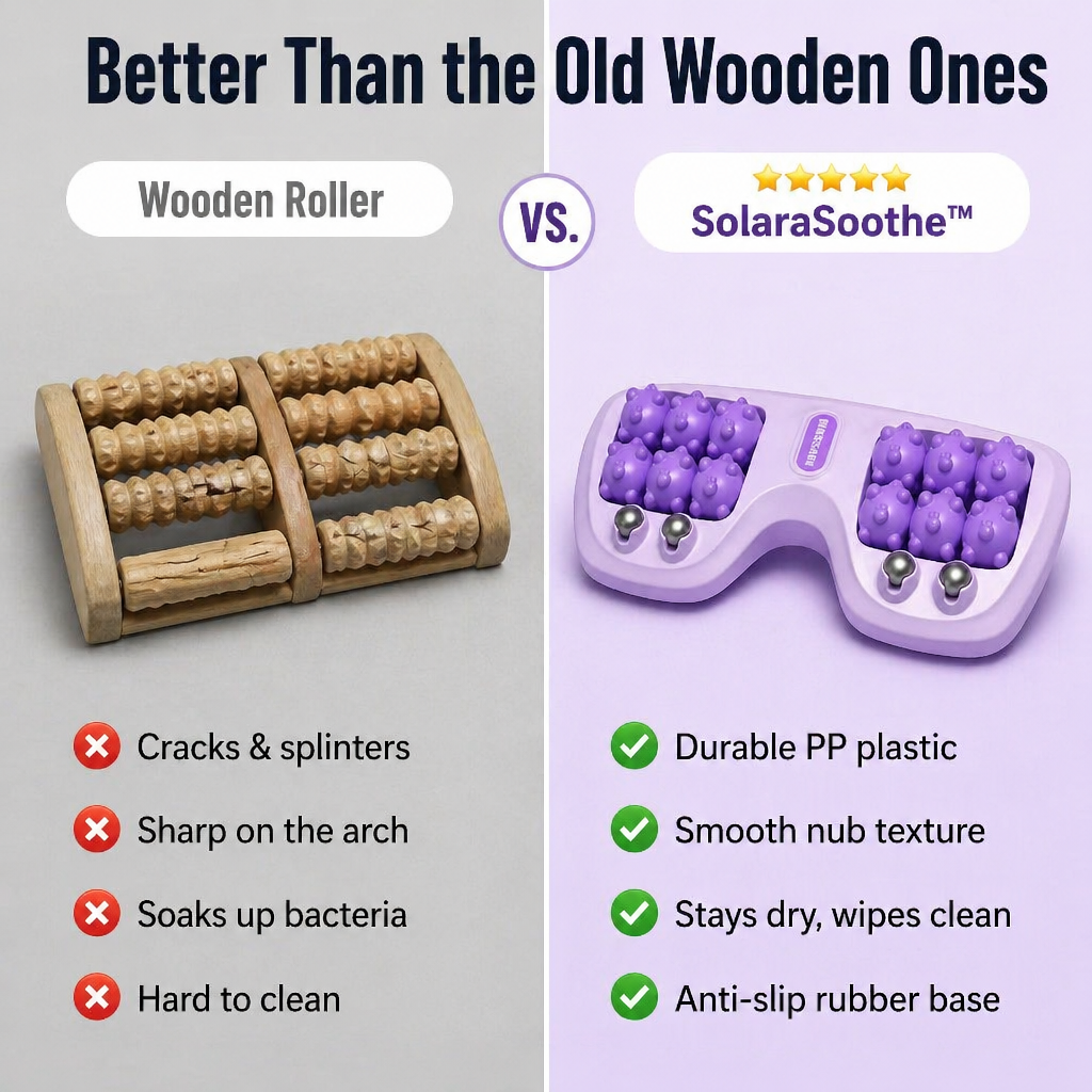 SolaraSoothe — Roll Out Foot Pain, Tight Arches & Heel Aches in 10 Minutes - Esilora