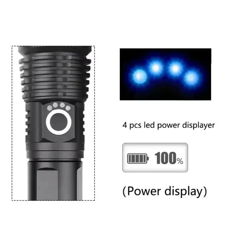 Powerful Tactical Flashlight with LED Technology - Esilora