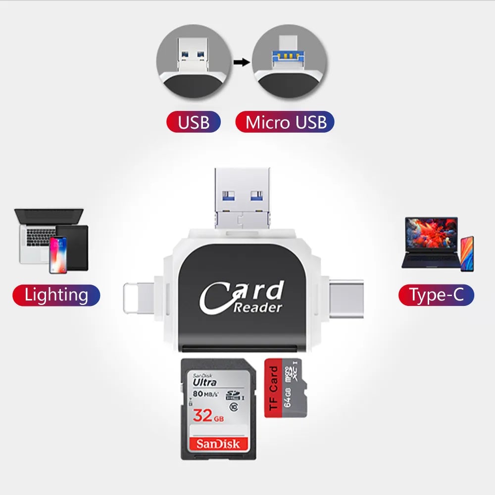 SpeedMate Connector – Přístup ke všem datům v jednom zařízení kdekoli – Esilora