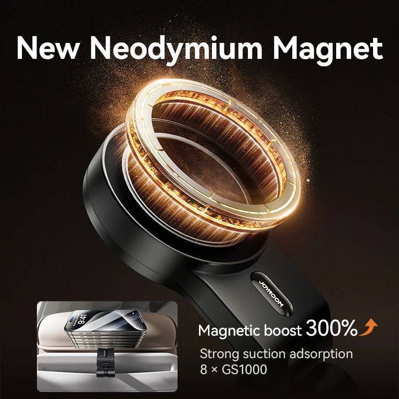 Portable Magnetic Phone Mount for Smartphones - Esilora