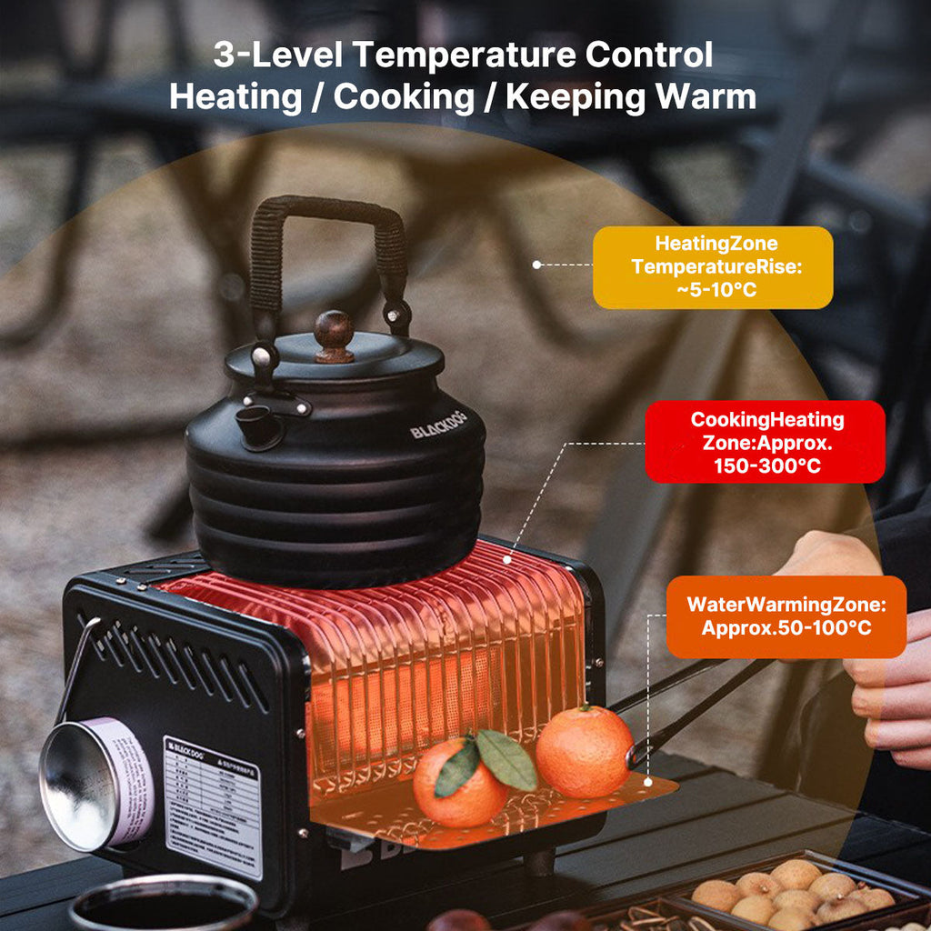 Outdoor Portable Heater Featuring Boiling Capability - Esilora