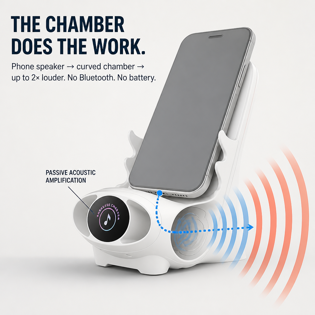 PowerPad Pro — Charge, Cradle, And Amplify Your Phone In One Compact Stand - Esilora