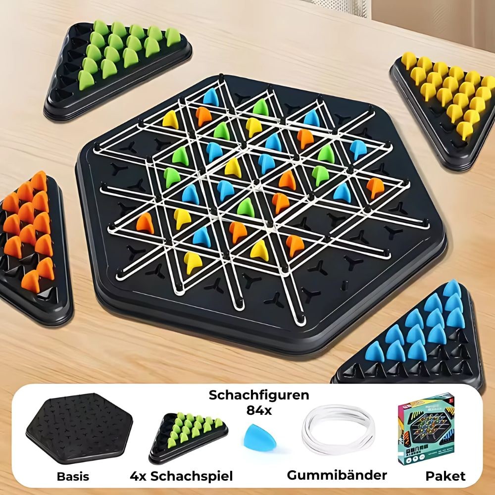 Schach-Strategiespiel — taktischer Ketten-Dreiecksmechanismus
