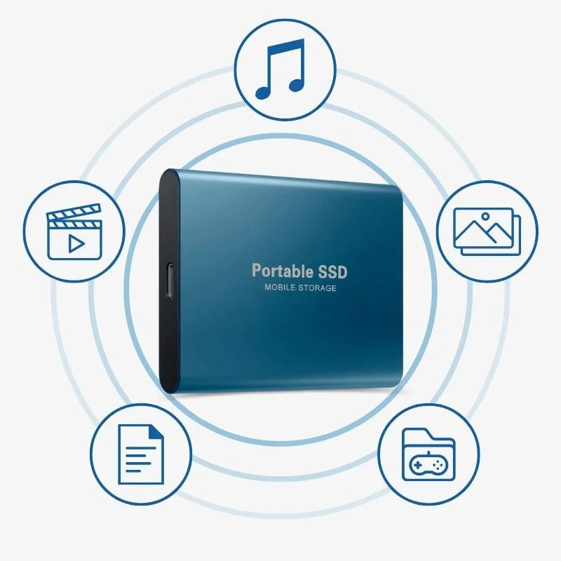 Unitate externă portabilă cu stare solidă, USB-C